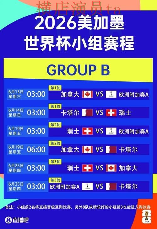 世界杯投注平台推荐哪个好？围绕玩法指南做一次全面精选（世界杯数据）