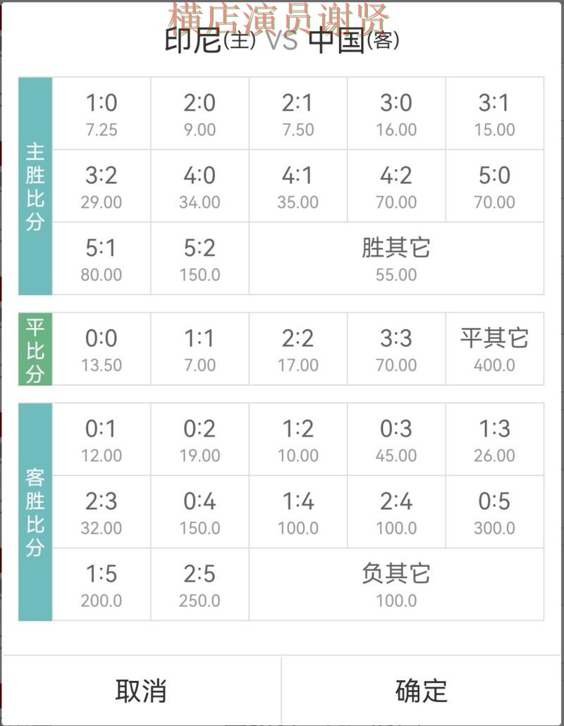 极速体育世界杯投注网站入口与赔率分析