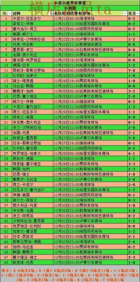 FIFA World Cup 2026期间热门世界杯竞猜平台整理与访问方式分析